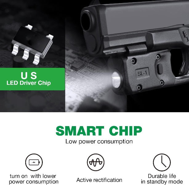 Warriorland Mini Tactical Light with Kydex Holster for Glock 17/19/21/22/23/32