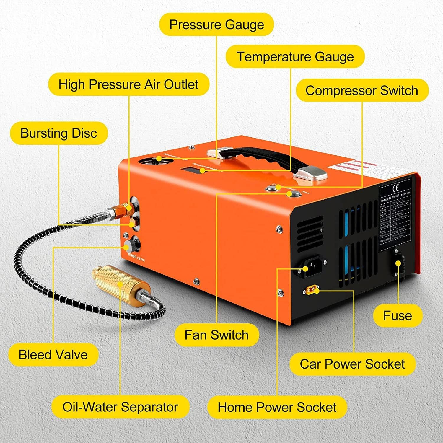 Auto Shut Off PCP Air Compressor - Electric Pump
