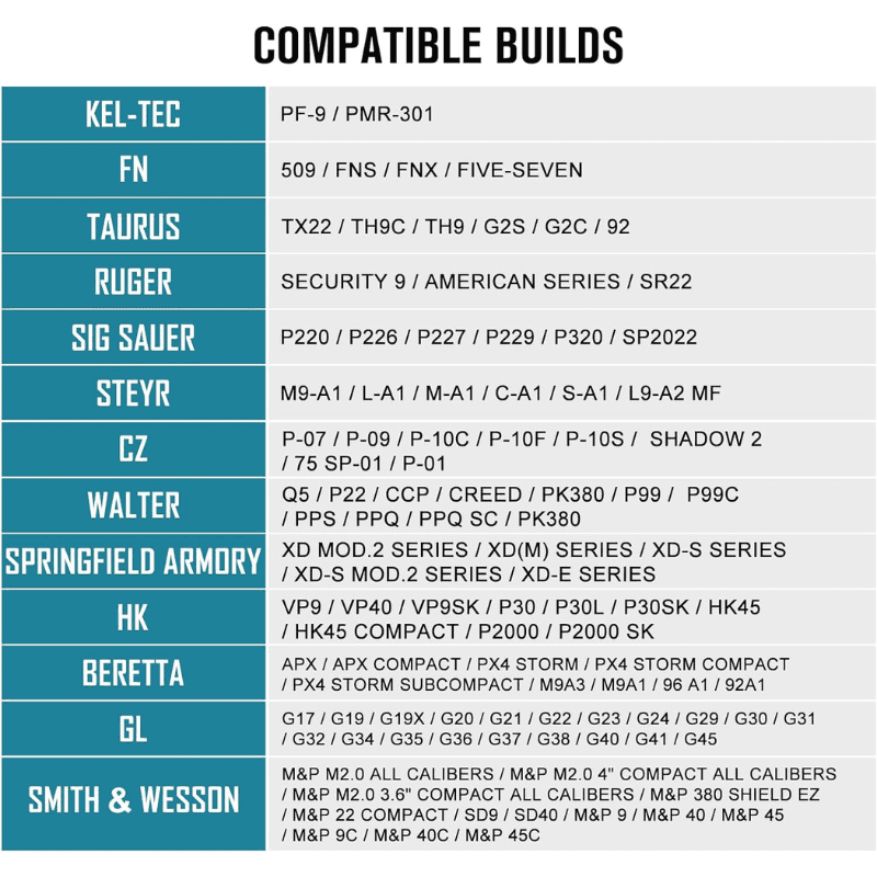 OLIGHT Baldr Mini 600 Lumens