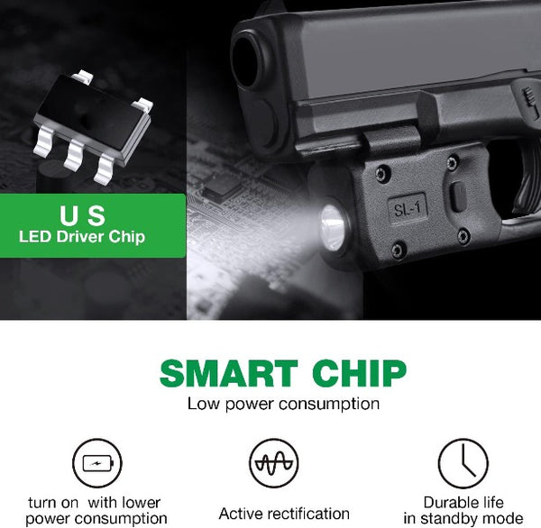 Warriorland Mini Tactical Light with Kydex Holster for Glock 17/19/21/22/23/32