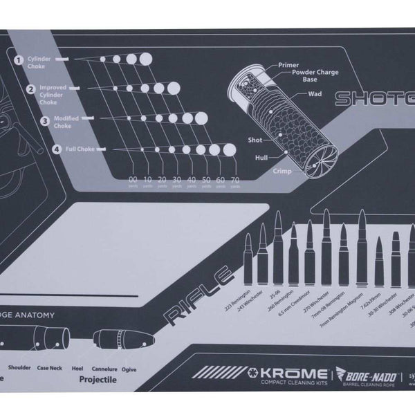 Krome Rifle & Shotgun Cleaning Mat, 46