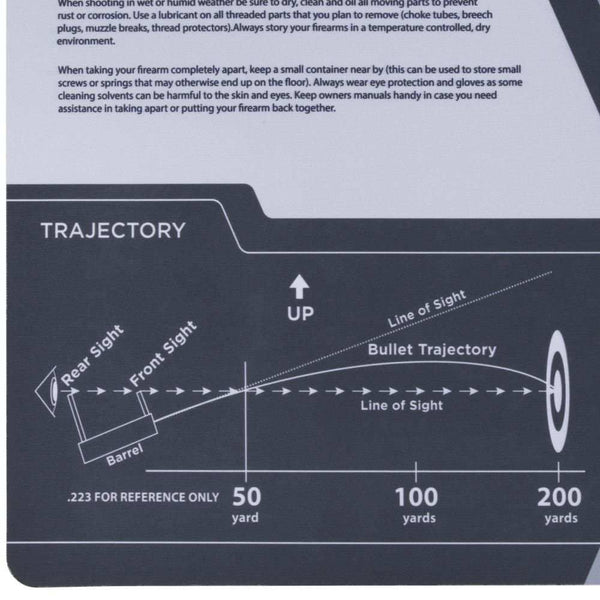 Krome Rifle & Shotgun Cleaning Mat, 46