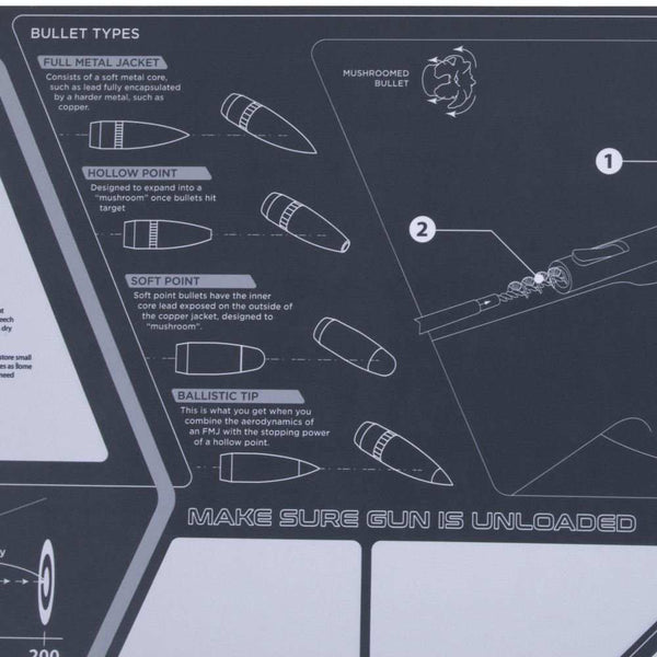 Krome Rifle & Shotgun Cleaning Mat, 46