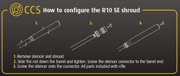 BSA R10 SE 5.5MM – Scopes and Barrels
